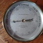 Antieke barometer van de firma Callaghan & Co 1