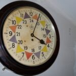 originele RAF sector klok 2